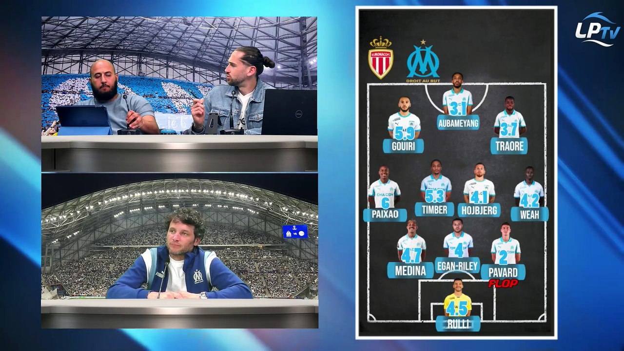 Monaco 2/1 OM - les tops et flops