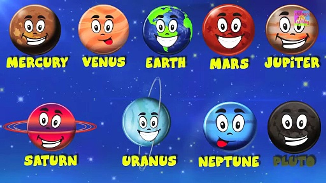 Planetlåten | Solsystemets sång | Förskolelärande | Barnsånger och barnramsor | Planet Song in Swedish