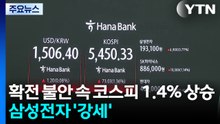 '확전 불안' 속 코스피 1.4% 상승...실적발표 앞둔 삼성전자 '강세' / YTN