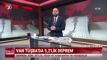 Kanal 7'de Sabah (Kanal 7 Ülke Tv Ortak Yayını) - 5 Nisan 2026