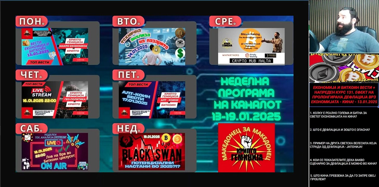 Напреден курс 131. Ефект на пролонгирана Дефлација врз економијата-Кина! + Биткоин вести 13.01.2025