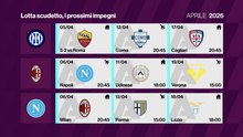 Calendario Inter, Milan e Napoli a confronto: qual è il più semplice?