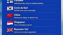 Pays qui n'utilisent pas d'argent liquide#argent numérique#prancis