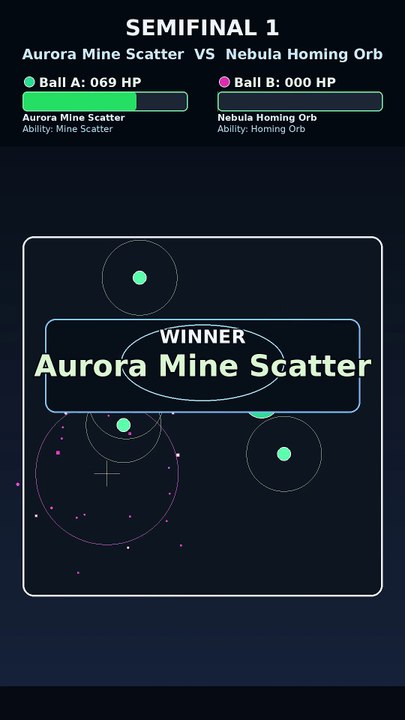 Who Wins This Physics Simulation? Aurora Mine Scatter vs Nebula Devour Core | Marble Tournament | Blaze Circuit Run