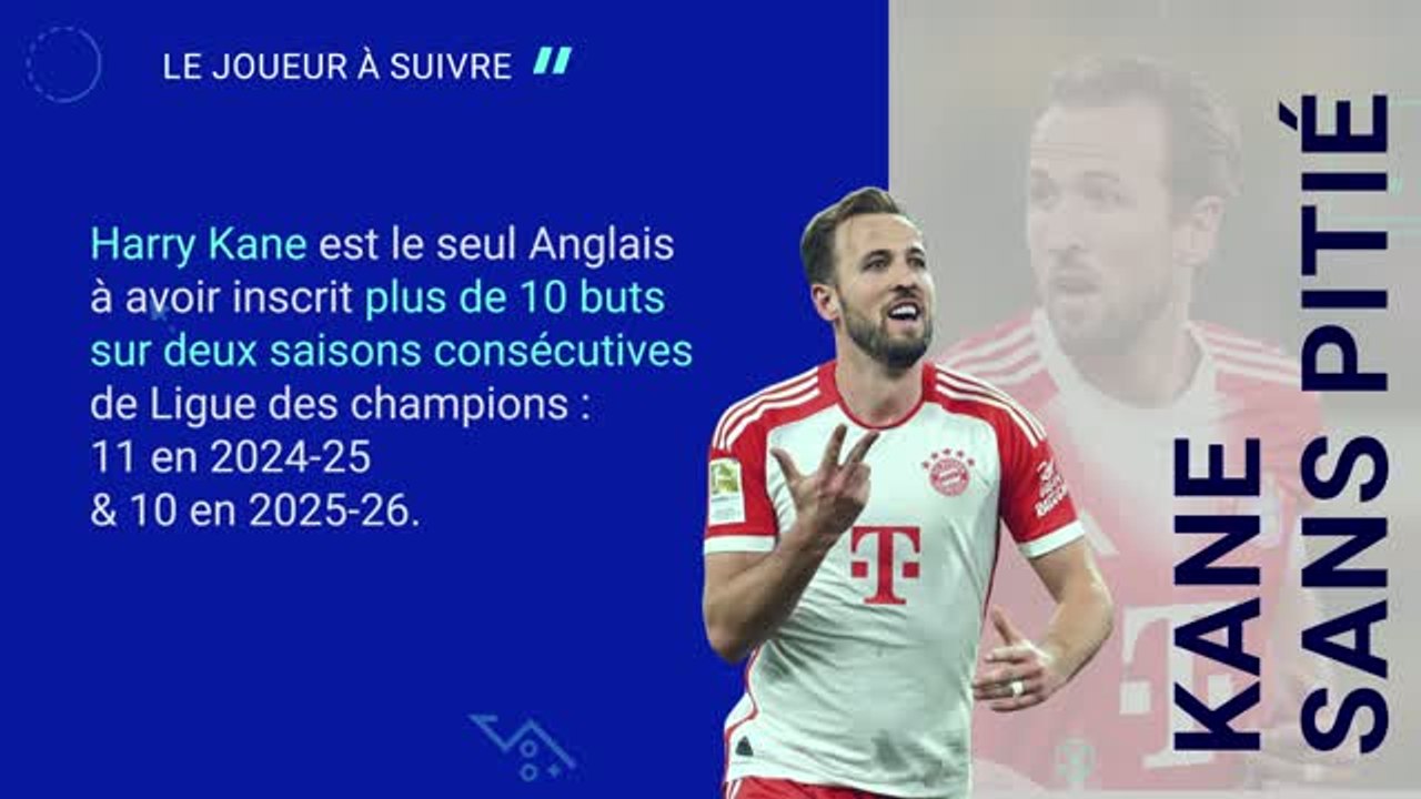 Quarts - Real Madrid vs. Bayern Munich, les prédictions d'Opta