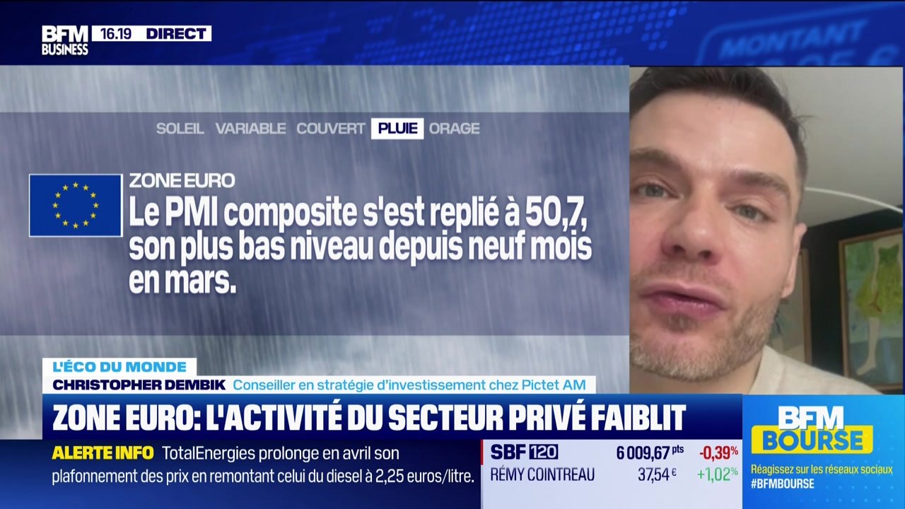 L'éco du monde : PMI européens finaux, commandes de biens durables US : que faut-il retenir ? - 07/04