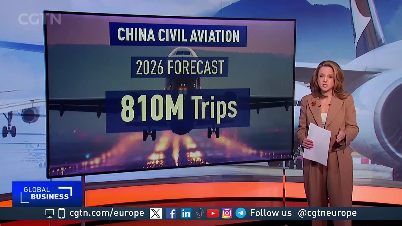 Why is China’s aviation sector projected to become the world’s largest market by 2030?