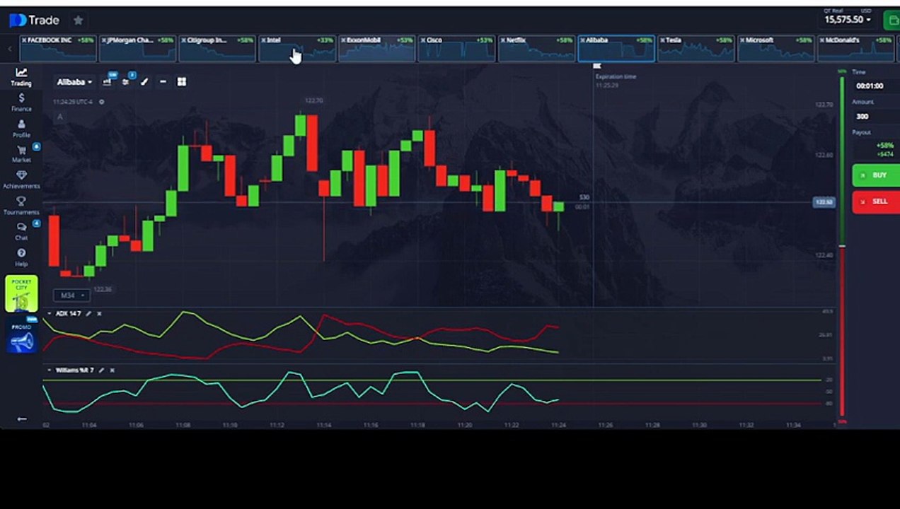 60-SECOND STOCK BINARY OPTIONS SCALPING: Trading ADX +DI vs -DI Divergence + Williams %R Momentum⚡