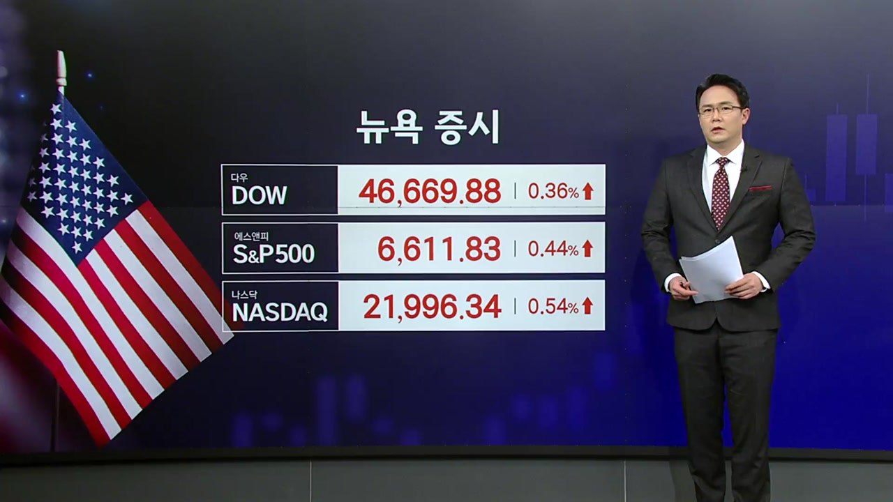 [2분 뉴욕증시] 파괴일까, 휴전일까...이란 전쟁 불확실성 속 소폭 상승 / YTN
