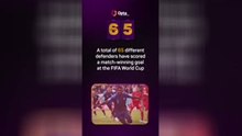 Opta's World Cup countdown - 65 days to go