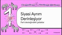 İsrail Sempatisi Bitti - Prof. Dr. Ata Atun