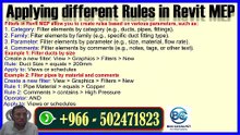 How to prepare Different Filters for Different Criteria in Urdu Part-111