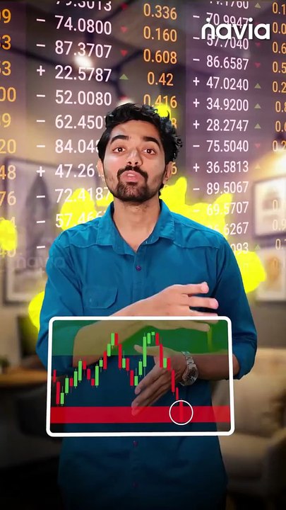 How to Avoid Hidden Engulfing Pattern Traps