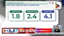 Inflation rate ng Pilipinas, umangat sa 4.1% dahil sa pagtaas ng presyo ng langis | ulat ni Denisse Osorio