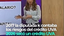 La diputada ultra-K que lideraba el movimiento anti-hipotecarios se sacó un credito de 200 mil dólares