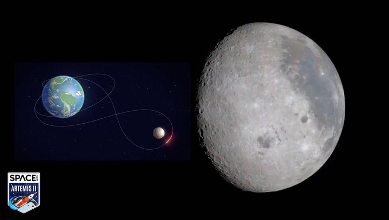 Artemis 2's Historic Moon Flyby Explained In 1 Minute By NASA