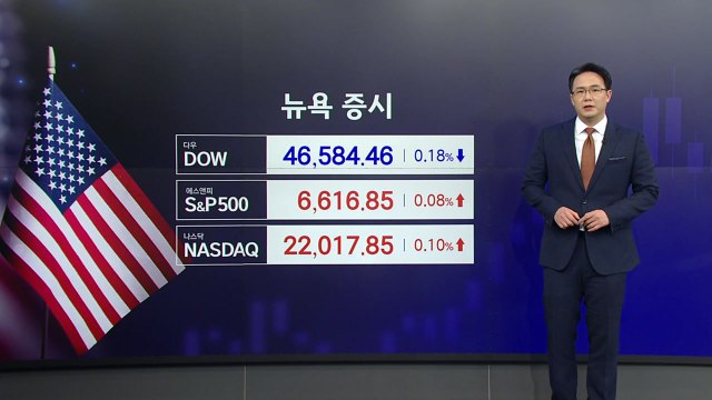 [2분 뉴욕증시] 전쟁 불확실성 최고조인데...뉴욕 증시는 혼조 마감 / YTN