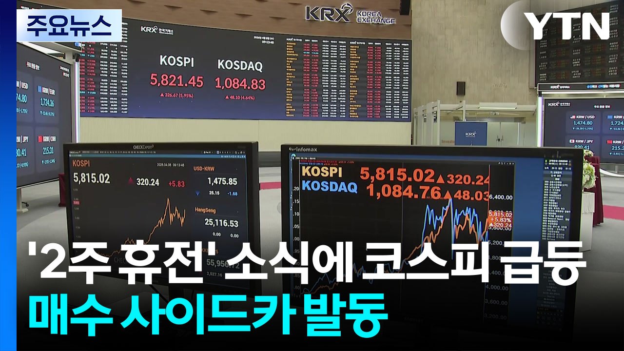 '2주 휴전' 소식에 증시 급등...동반 매수 사이드카 / YTN
