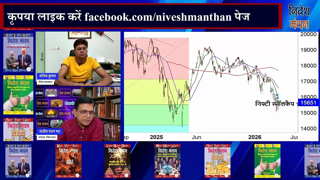 बाजार में डर क्यों बढ़ रहा है_ Crash का संकेत या मौका _ Market Fear _ Trump Vs Iran War Impact