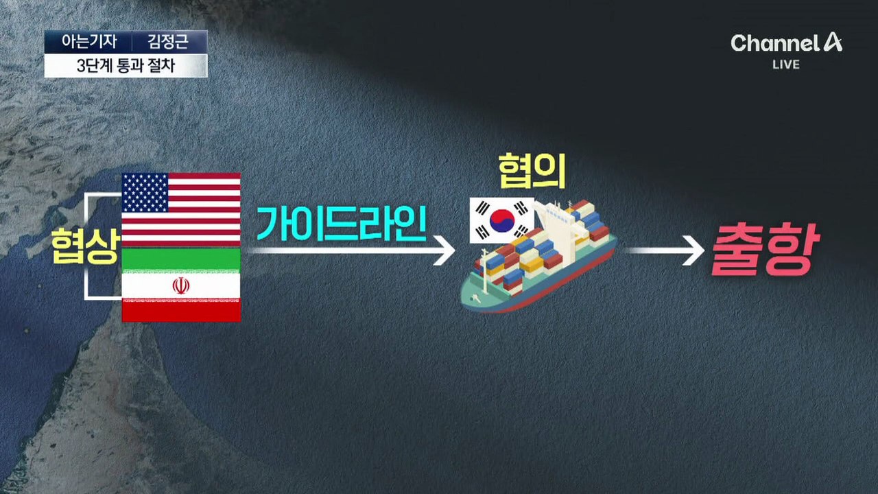 [아는기자]호르무즈 해협 안 선박 고립 여전…출항 언제?