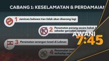 Apa kandungan pelan gencatan senjata AS–Iran?