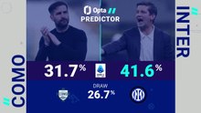Como v Inter - Opta Predictor