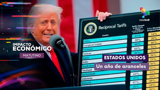 Impacto Económico |Estados Unidos | Un año de aranceles