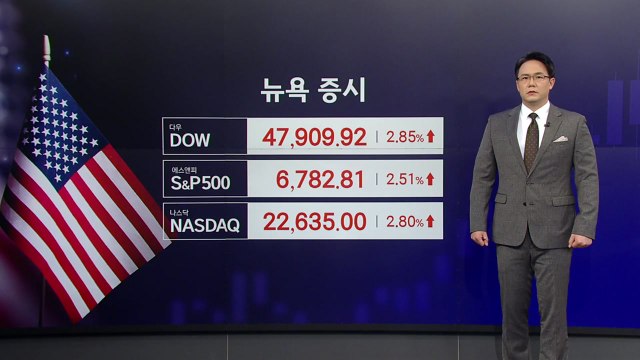[2분 뉴욕증시] 어쨌든 휴전이다! ...잡음 표출에도 뉴욕증시 급반등 / YTN