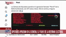 🚨¡Última Hora! Diputados aprueban en lo general el "Plan B" de la reforma electoral con 377 votos