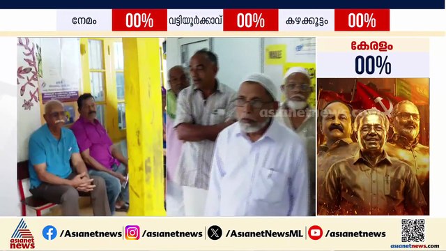 എസ്ഐആറിന് ശേഷം നടക്കുന്ന ആദ്യ തെരഞ്ഞെടുപ്പ്; കേരളത്തില്‍ പോളിംഗ് ആരംഭിച്ചു