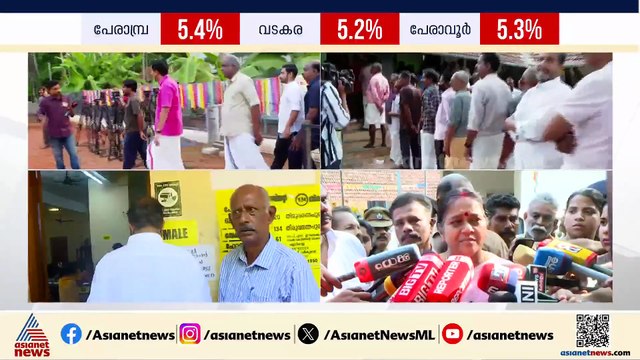 ഭീകരവാദികളുടെ ഹബ്ബാക്കി പാലക്കാടിനെ ചിലര്‍ മാറ്റി: ശോഭാ സുരേന്ദ്രന്‍