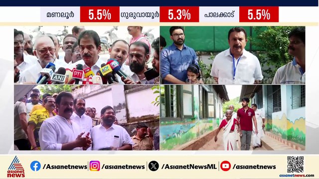 അയ്യൻ്റെ സ്വർണ്ണം കട്ടവരെ ജനകീയ കോടതിയിൽ ശിക്ഷിക്കുന്ന ദിവസമാണ് ഇന്ന്: കെ സി വേണുഗോപാൽ