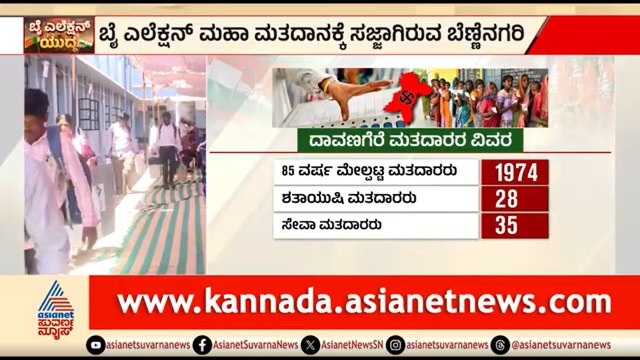 Davanagere By Election; ದಾವಣಗೆರೆ ದಕ್ಷಿಣ ಕ್ಷೇತ್ರದ ಜಾತಿ ಲೆಕ್ಕಾಚಾರ | Samarth vs Srinivas Dasakariyappa