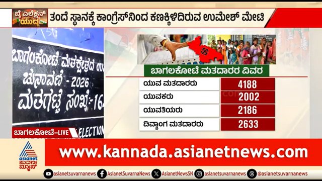 Bagalkot By Election; ಬಾಗಲಕೋಟೆ ಕ್ಷೇತ್ರದ ಜಾತಿ ಲೆಕ್ಕಾಚಾರ | Veeranna Charantimath vs Umesh Meti