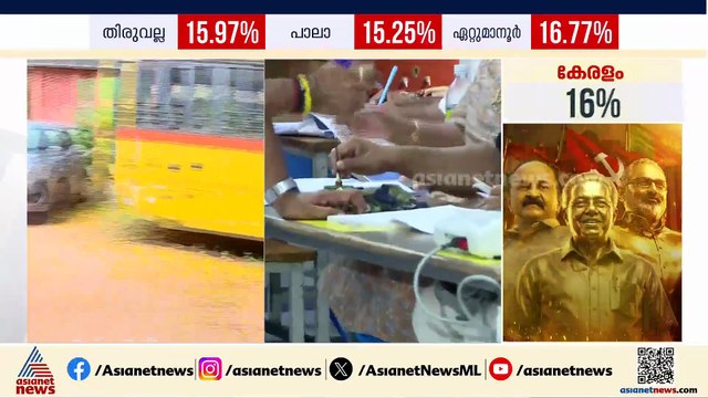 ഞങ്ങള്‍ക്കുണ്ടായ കോട്ടങ്ങള്‍ തിരുത്തിക്കൊണ്ട് എല്‍ഡിഎഫിന്‍റെ പുതിയ സര്‍ക്കാര്‍ മുന്നോട്ട് പോകും: എംഎ