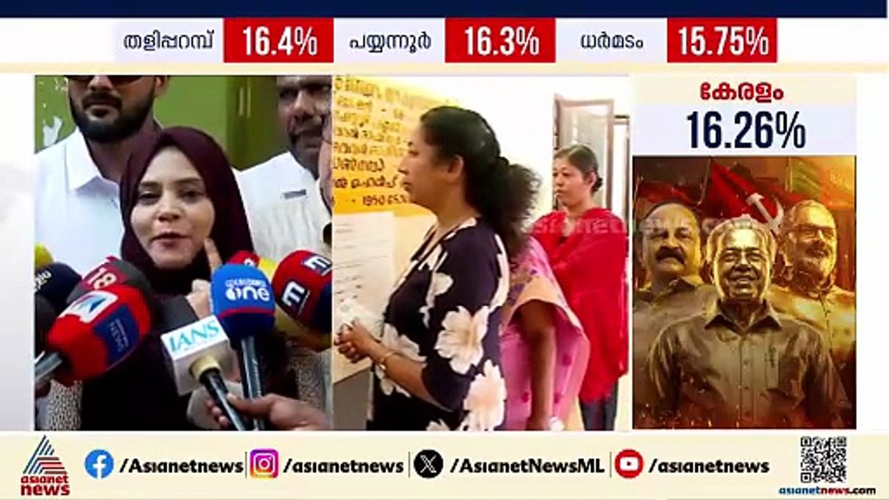 ഇത്തവണ കേരളം UDF ഭരിക്കും, പേരാമ്പ്ര മാറ്റത്തിന...