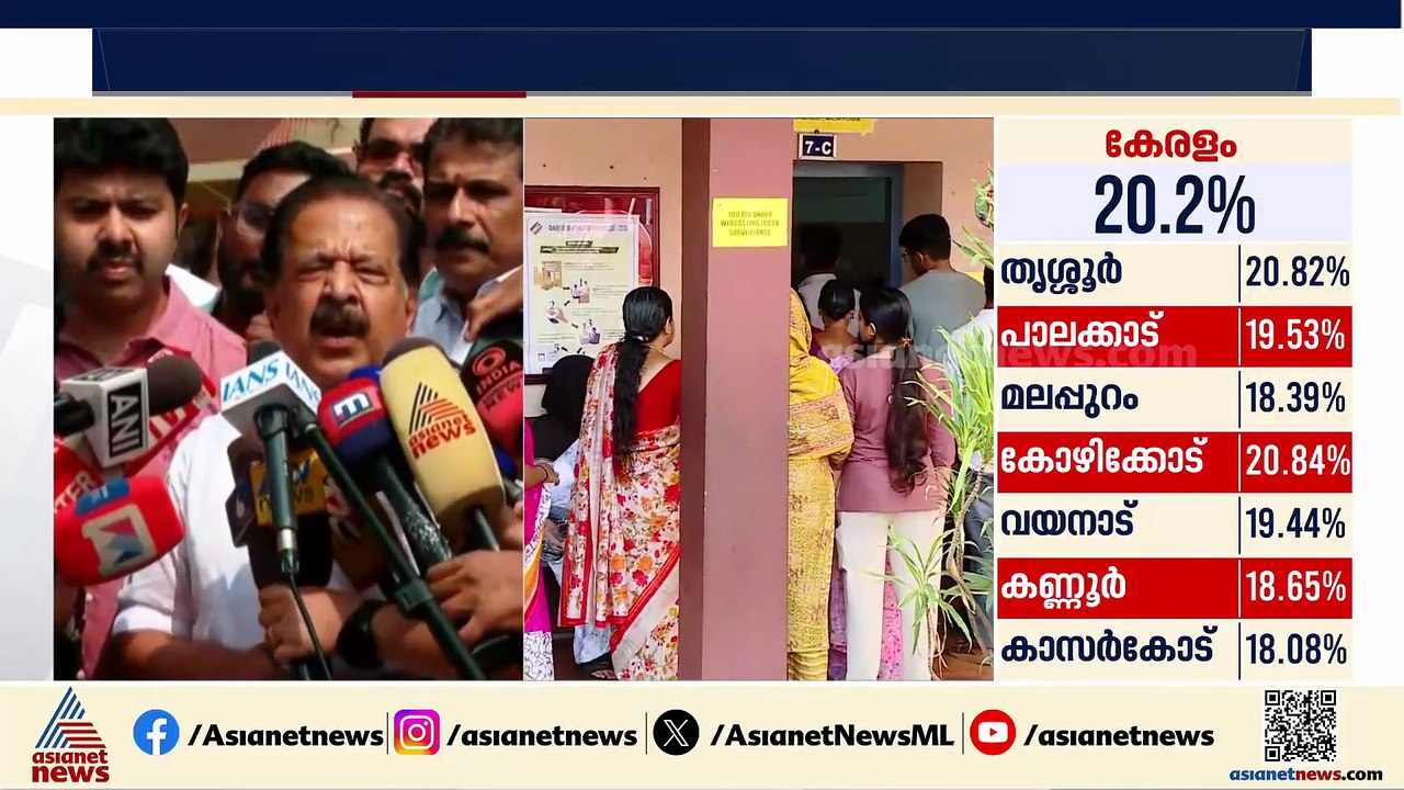 ഗുഡ് ബൈ പിണറായി വിജയൻ: രമേശ് ചെന്നിത്തല