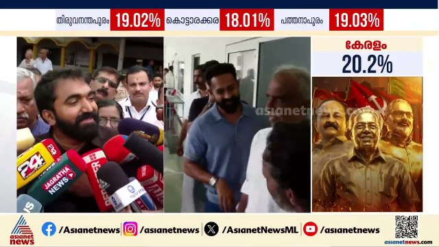 ഉമ്മന്‍ചാണ്ടിയെ മരണ ശേഷവും ഇടതുപക്ഷം വേട്ടയാടുന്നു: ചാണ്ടി ഉമ്മന്‍ | Chandy Oommen