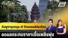 กัมพูชาอุดหนุน 47 ล้านดอลล์ต่อเดือน ลดผลกระทบราคาเชื้อเพลิงพุ่ง|ทันโลก EXPRESS | 10 เม.ย. 69