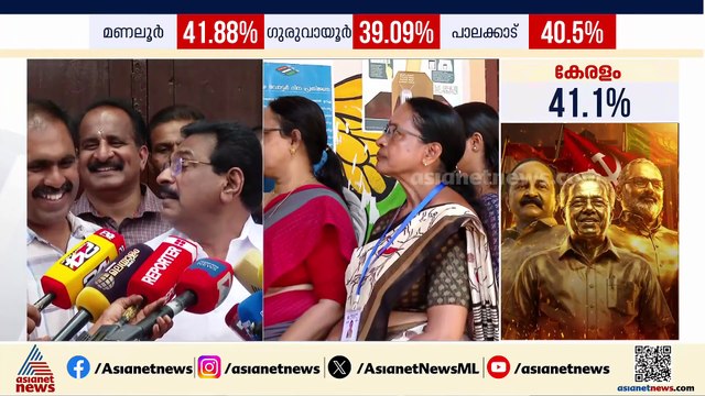 സര്‍ക്കാരിനെതിരെ ആഞ്ഞടിക്കാനാണ് വോട്ടര്‍മാര്‍ എത്തിയിരിക്കുന്നത്: അബിൻ വര്‍ക്കി