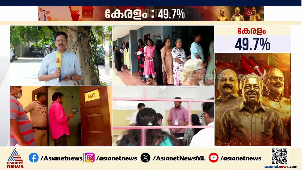 മലബാറിന്‍റെ മനസിലെന്ത്? പോളിംഗ് ബൂത്തുകളില്‍ വന്‍ ആവേശം
