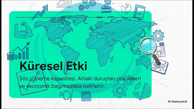 İran Krizi ve Gerçeğin Soğuk Yüzü - Atsız Burucu