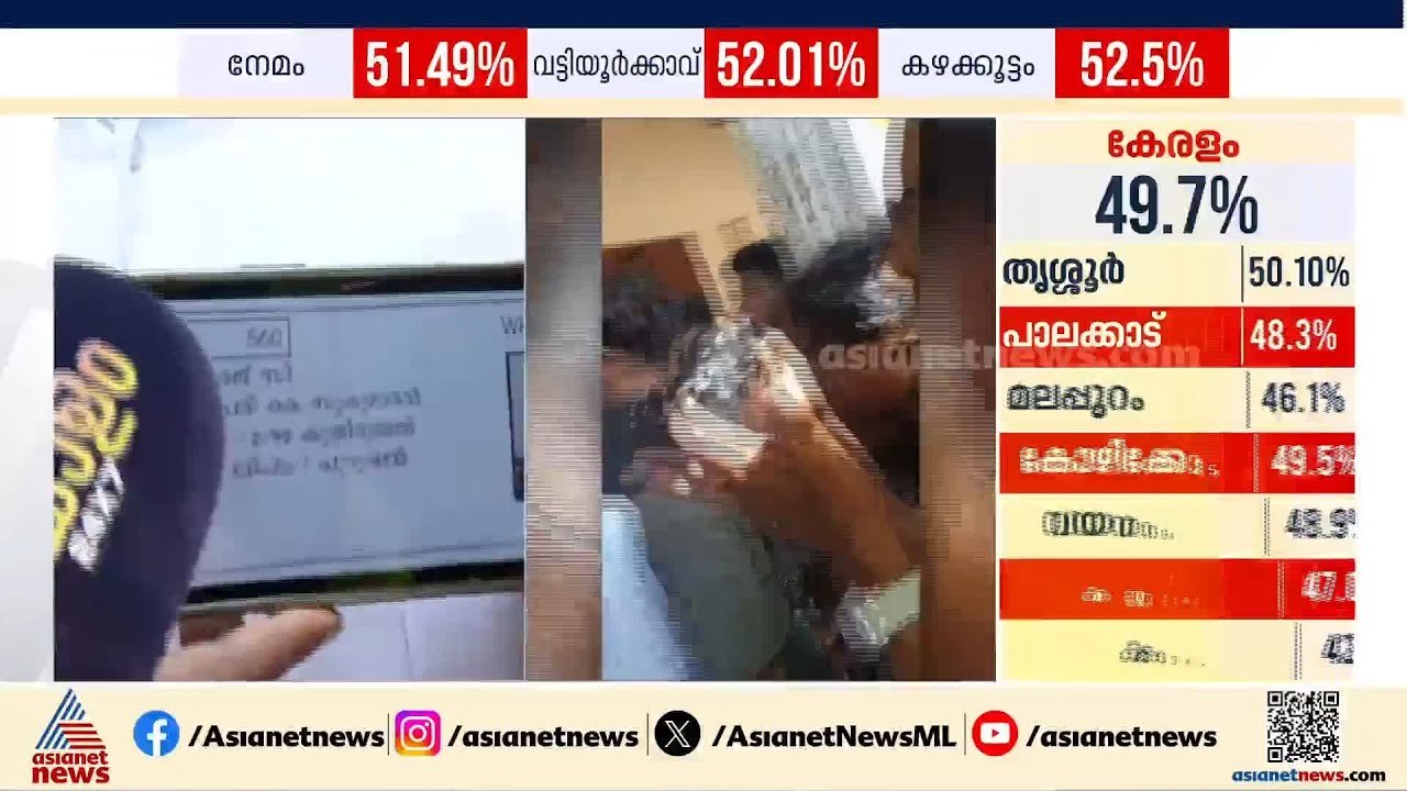 പിലിക്കോട് പുത്തിലോട് 137-ാം നമ്പര്‍ ബൂത്തിൽ LDF കള്ളവോട്ട് ചെയ്തതായി പരാതി | Kerala Election 2026