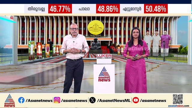 വീണ്ടും പിണറായി വിജയൻ അധികാരത്തിൽ വരണം എന്നാണ് വ്യക്തിപരമായ ആഗ്രഹം : വെള്ളാപ്പള്ളി നടേശൻ