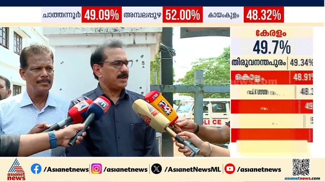 കേരളത്തിന്‍റെ ചരിത്രം മാറ്റിക്കുറിക്കുന്ന തെരഞ്ഞെടുപ്പായിരിക്കും ഇത്: സാബു എം ജേക്കബ്