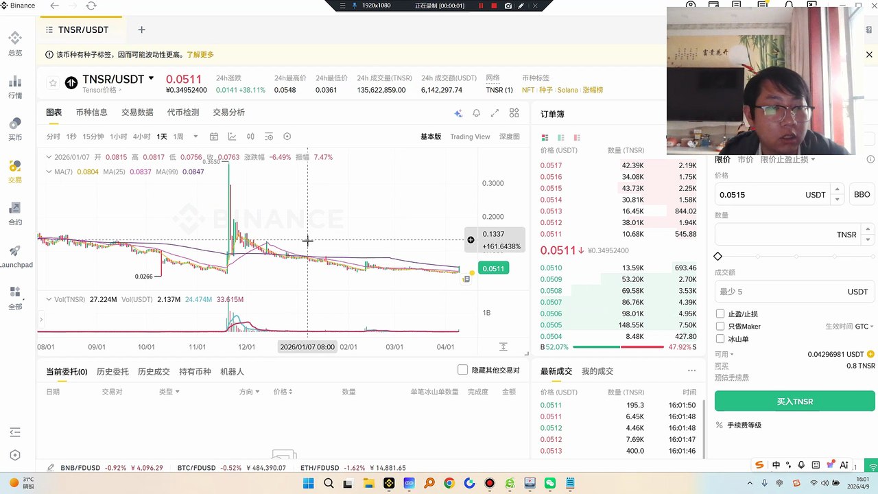 Tensor是一个Solana NFT交易市场。平台：Solana 上高性能、低 Gas 的 NFT 交易市场 + 聚合器，同时覆盖 Vector 代币社交交易。$ME（Magic Eden）Solana 最大 NFT 市场，多链布局。用途：平台治理、手续费折扣、Launchpad 白名单、NFT 空投、质押分红。$DOOD（Doodles）头部 NFT 项目 Doodles 在 Solana 的原生代币，用于生态治理、NFT