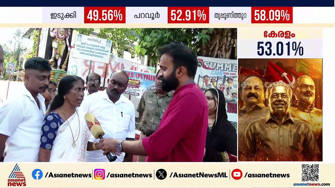 'എന്റെ പേരിൽ മറ്റൊരാൾ വന്ന് വോട്ട് ചെയ്തു'; എറണാകുളം ഇടക്കൊച്ചിയിൽ കള്ളവോട്ട് ആരോപണം