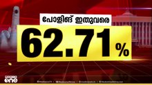 പോളിങ് ശതമാനം തിരുത്തി കമ്മീഷൻ; 3 മണിക്കുള്ള കണക്ക് പിൻവലിച്ച് അപ്ഡേറ്റ് ചെയ്തു; പുതിയത് 62.71%