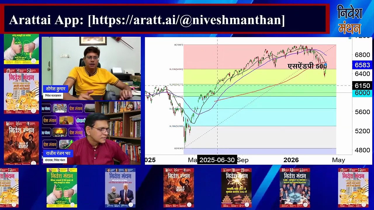 Iran vs US War_ Global Market Crash का असली कारण क्या_ Trump का बड़ा अपडेट