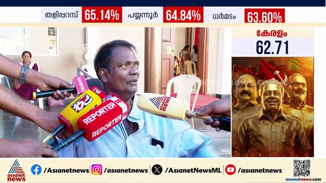 കേരളത്തിൽ മാറ്റമുണ്ടാകും; പക്ഷെ പറവൂരിൽ മാറ്റമുണ്ടാകില്ല; സലിം കുമാർ